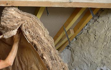 Bonar Bridge pitched roof insulation costs
